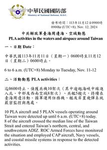 中共東部戰區實彈射擊演訓！　東南沿海劃設多處保留區、限航區