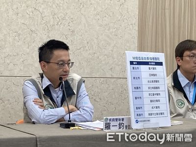 M痘疫苗下月起開放自費打！僅8家合約院所提供「一劑逼近7千元」