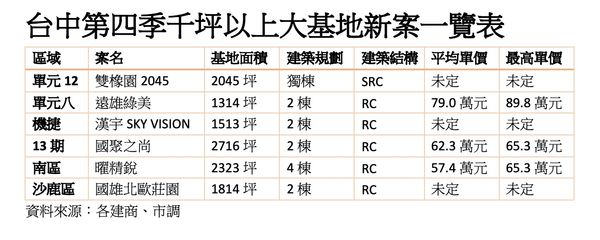 ▲▼             。（圖／記者陳筱惠攝）