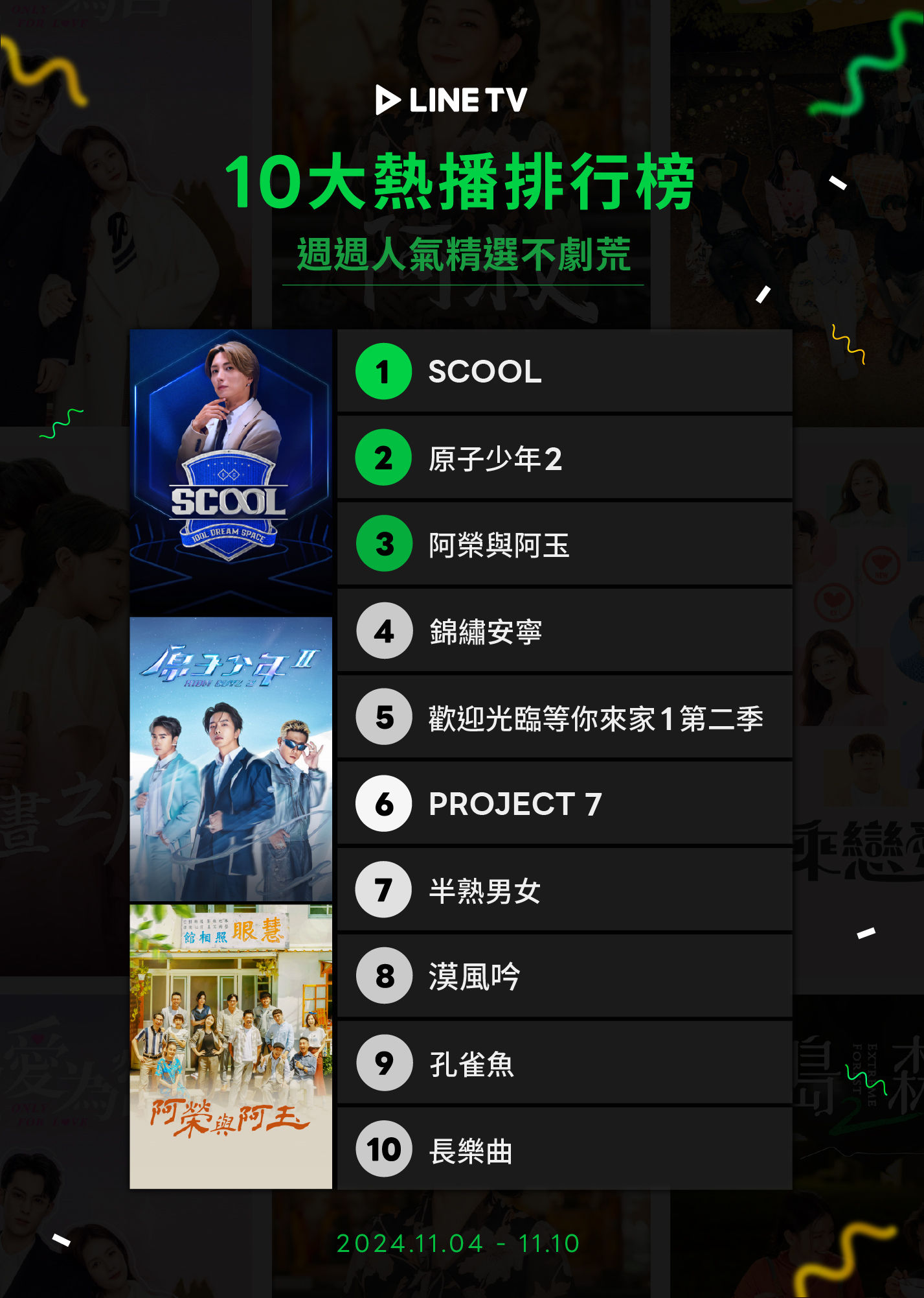 ▲▼LINE TV收視週榜（11/4-11/10）。（圖／LINE TV提供）