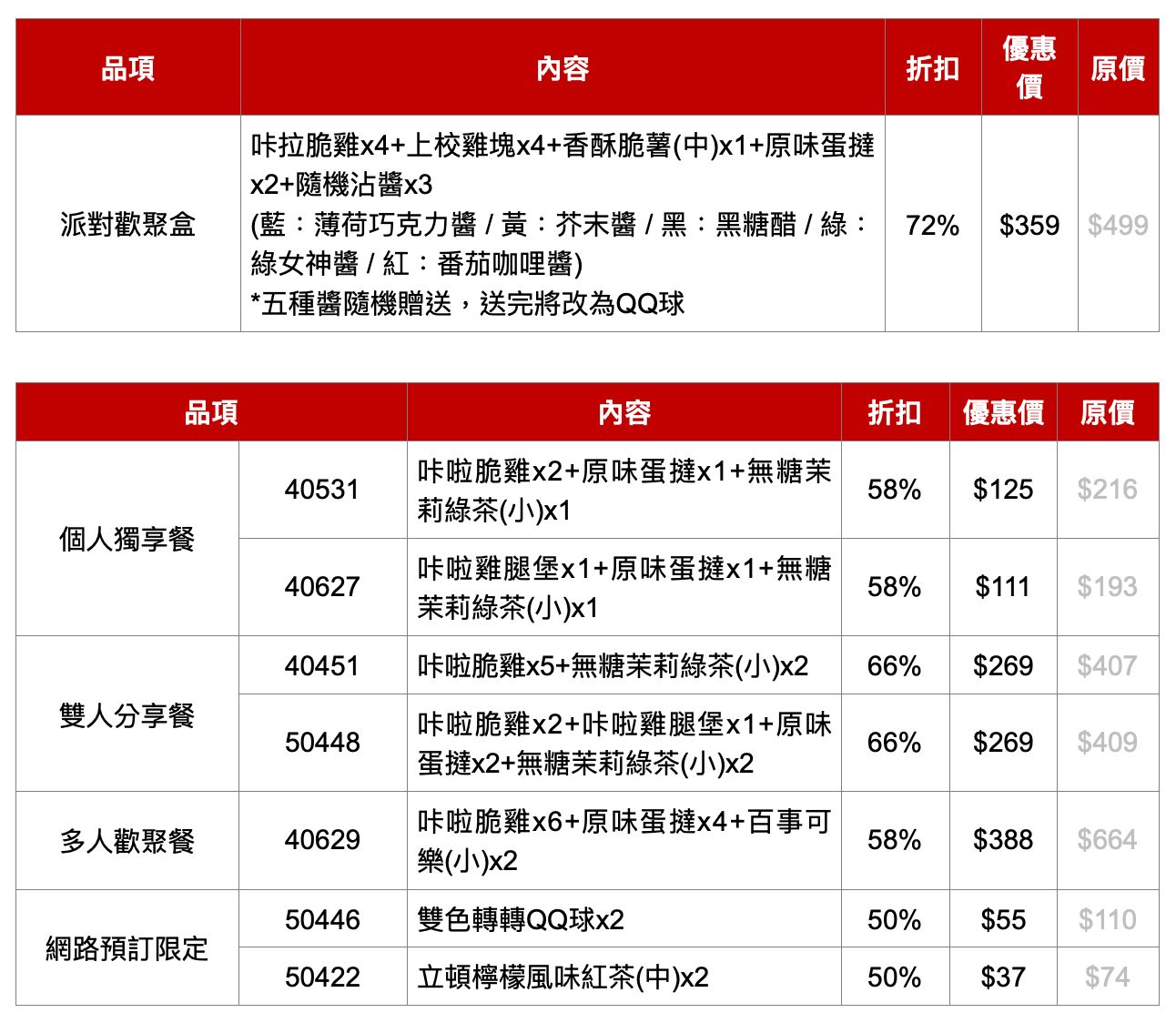 ▲▼肯德基應援優惠一次看。（圖／業者提供）