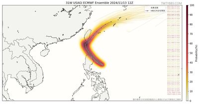 天兔颱風不排除登陸台灣！　氣象粉專：美軍評定為超級颱風