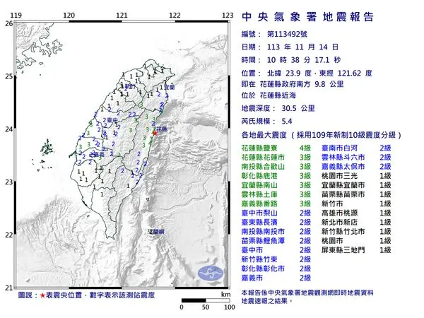 快訊／10:38花蓮近海規模5.4地震　最大震度4級