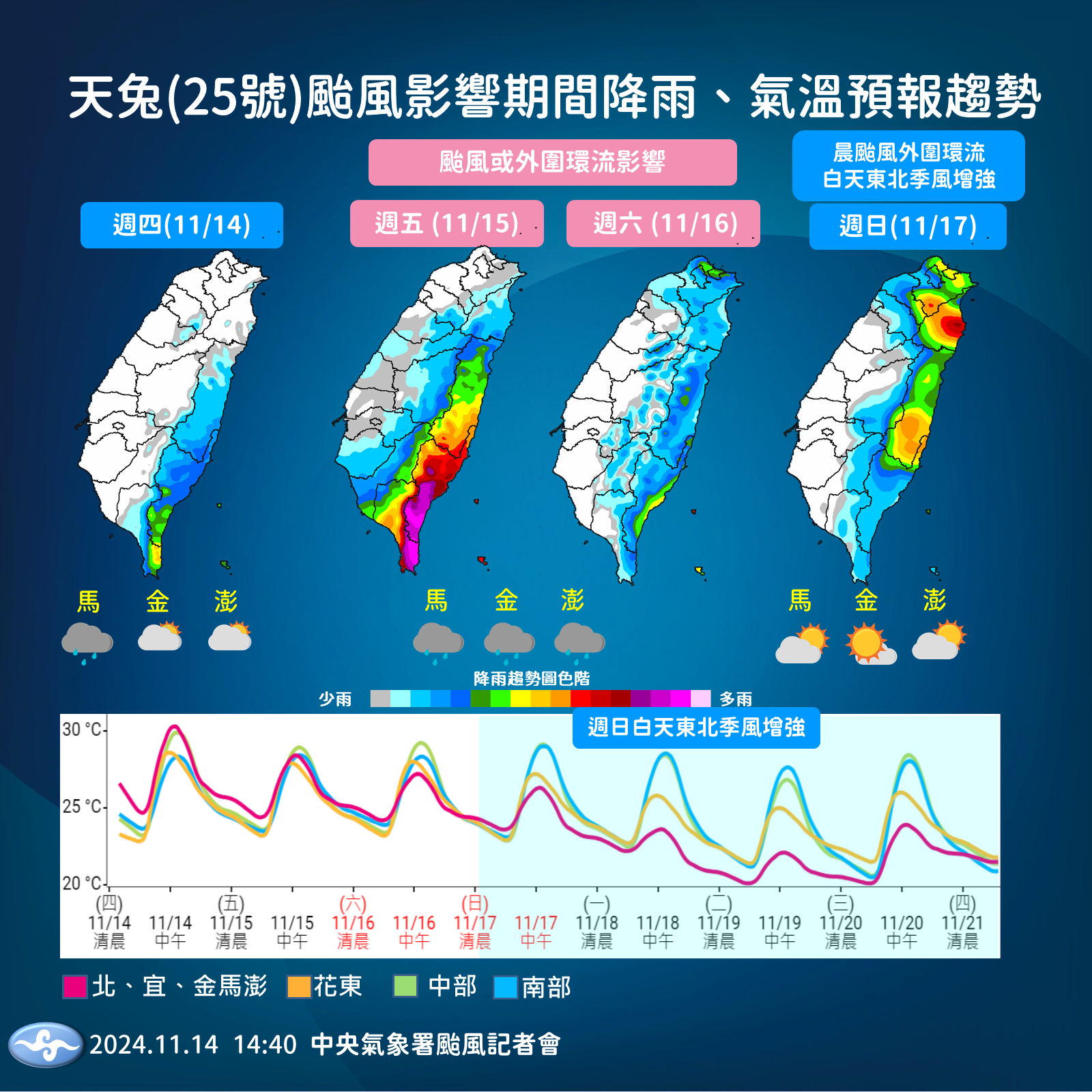 ▲▼未來天氣趨勢。（圖／氣象署提供）