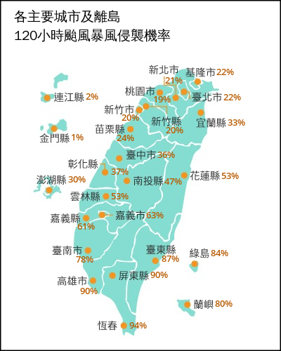 ▲▼暴風侵襲機率破80%！明「3地」有機會放颱風假 今海陸警齊發。（圖／中央氣象署）