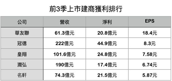 ▲▼             。（圖／記者項瀚攝）