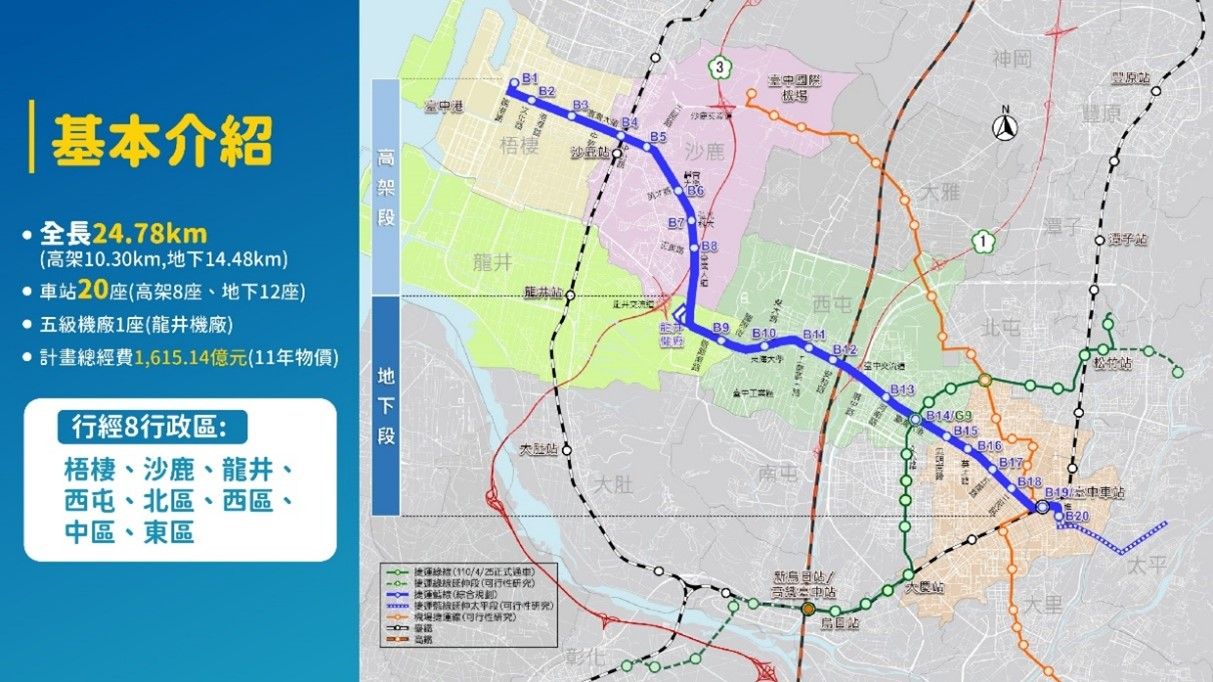 ▲▼台中捷運,藍線,基本設計,城市交通,合作。（圖／臺中市政府新聞局提供）