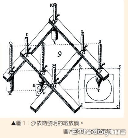 ▲水里地政鎮所之寶「日製神奇繪圖縮放儀」首度公開展示。（圖／水里地政事務所提供）