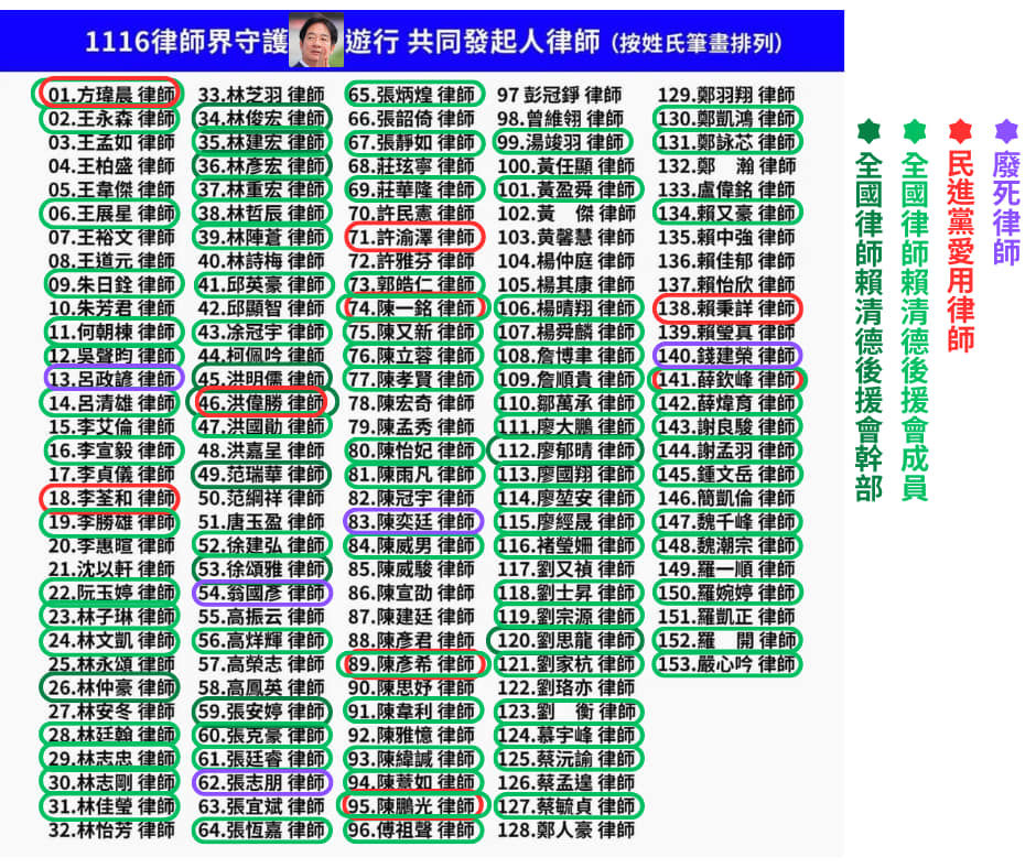 ▲▼ 國民黨立委翁曉玲直指，聯署支持1116反《憲訴法》修法遊行的律師，大多是綠友友律師。（圖／翻攝自Facebook／翁曉玲）