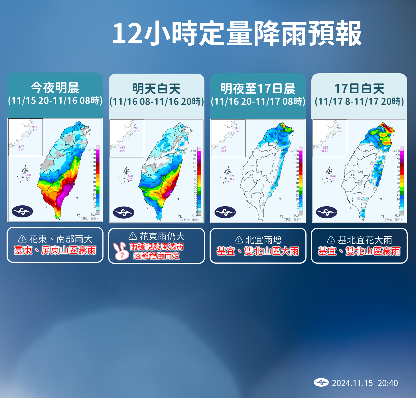 ▲未來天氣趨勢。