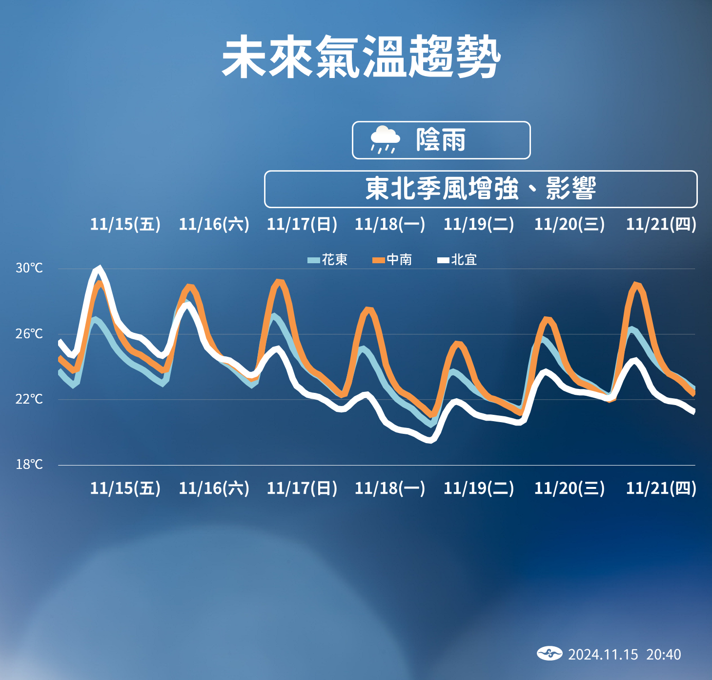 ▲▼113/11/15 20:40天兔颱風預報記者會。（圖／中央氣象署）