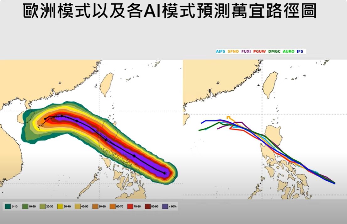 ▲▼天兔颱風路徑預測。（圖／翻攝Youtube頻道Hsin Hsing Chia）