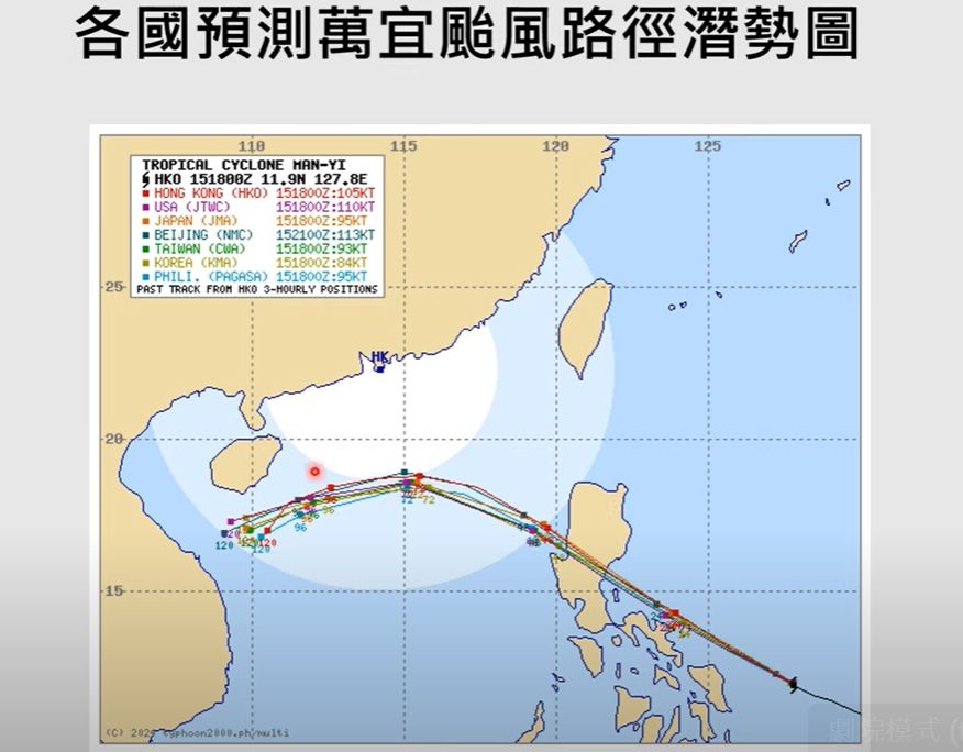 ▲▼天兔颱風路徑預測。（圖／翻攝Youtube頻道Hsin Hsing Chia）