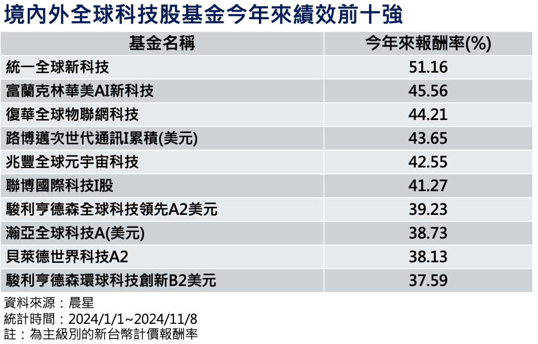 ▲▼             。（圖／記者陳瑩欣攝）