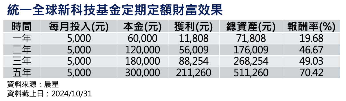 ▲▼             。（圖／記者陳瑩欣攝）