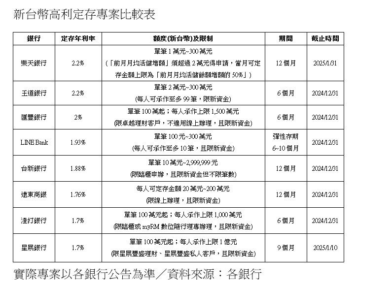 ▲▼             。（圖／記者陳瑩欣攝）