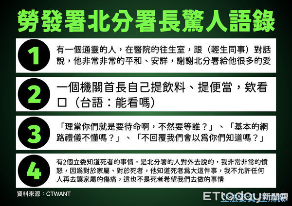 ▲▼ 對於一名勞動部北基宜花金馬分署一名吳姓公務員，因承受分署長謝宜容職場霸凌輕生，國民黨召開記者會怒批勞動部未對外說明。（圖／國民黨團提供）