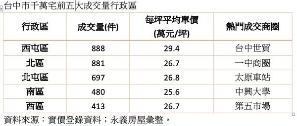 ▲▼             。（圖／記者陳筱惠攝）