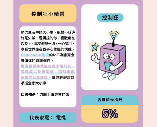 ▲▼智能家電,腦內小精靈人格測驗,Panasonic。（圖／資料照）