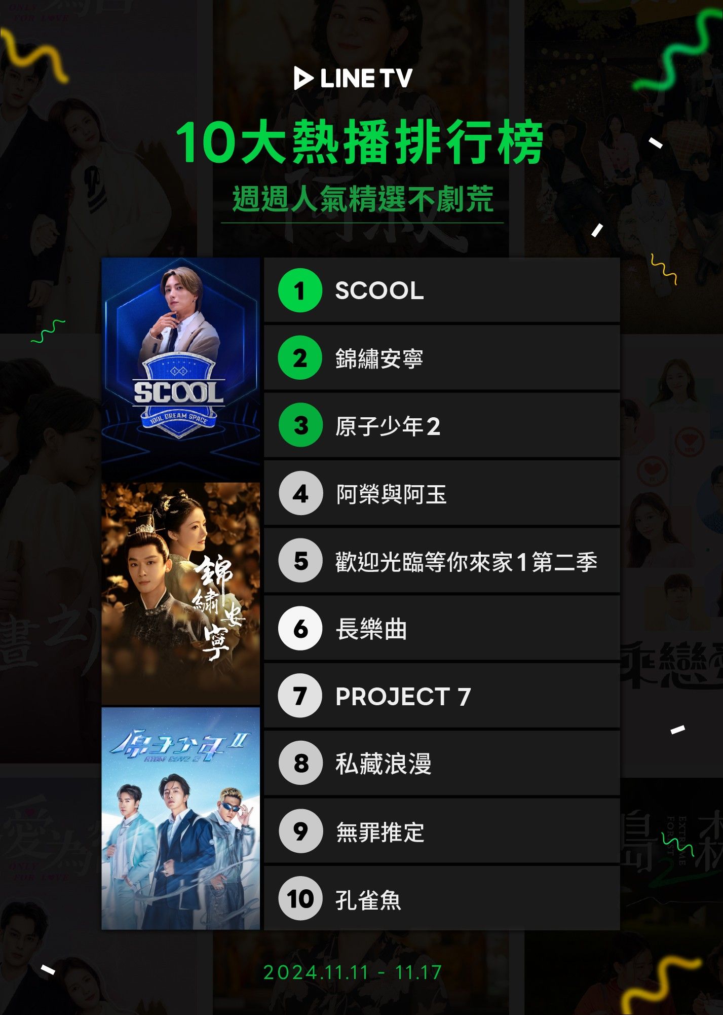 ▲▼LINE TV收視週榜（11/11-11/17）。（圖／LINE TV提供）