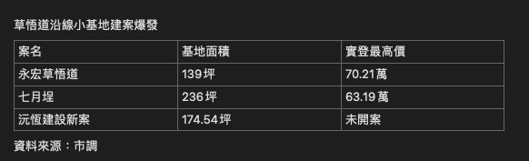 ▲▼             。（圖／記者陳筱惠攝）