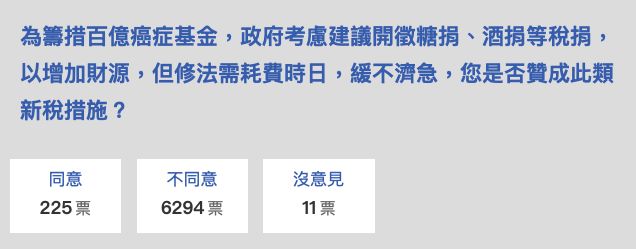 健保財源拉警報！民眾反對這4種加稅建議   98.7%挺立刻收取加熱菸捐菸稅最直接 （圖／資料照）