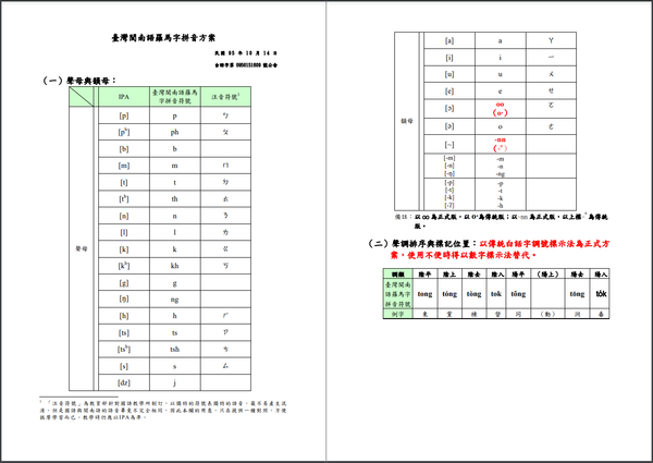 臺灣閩南語羅馬字拼音方案