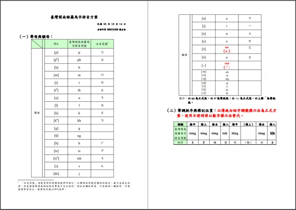 臺灣閩南語羅馬字拼音方案