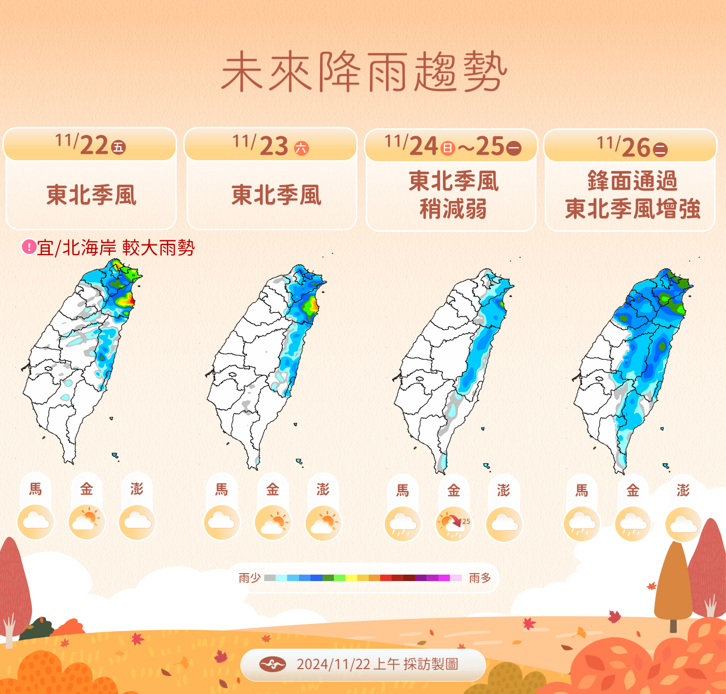 ▲▼天氣趨勢。（圖／氣象署提供）