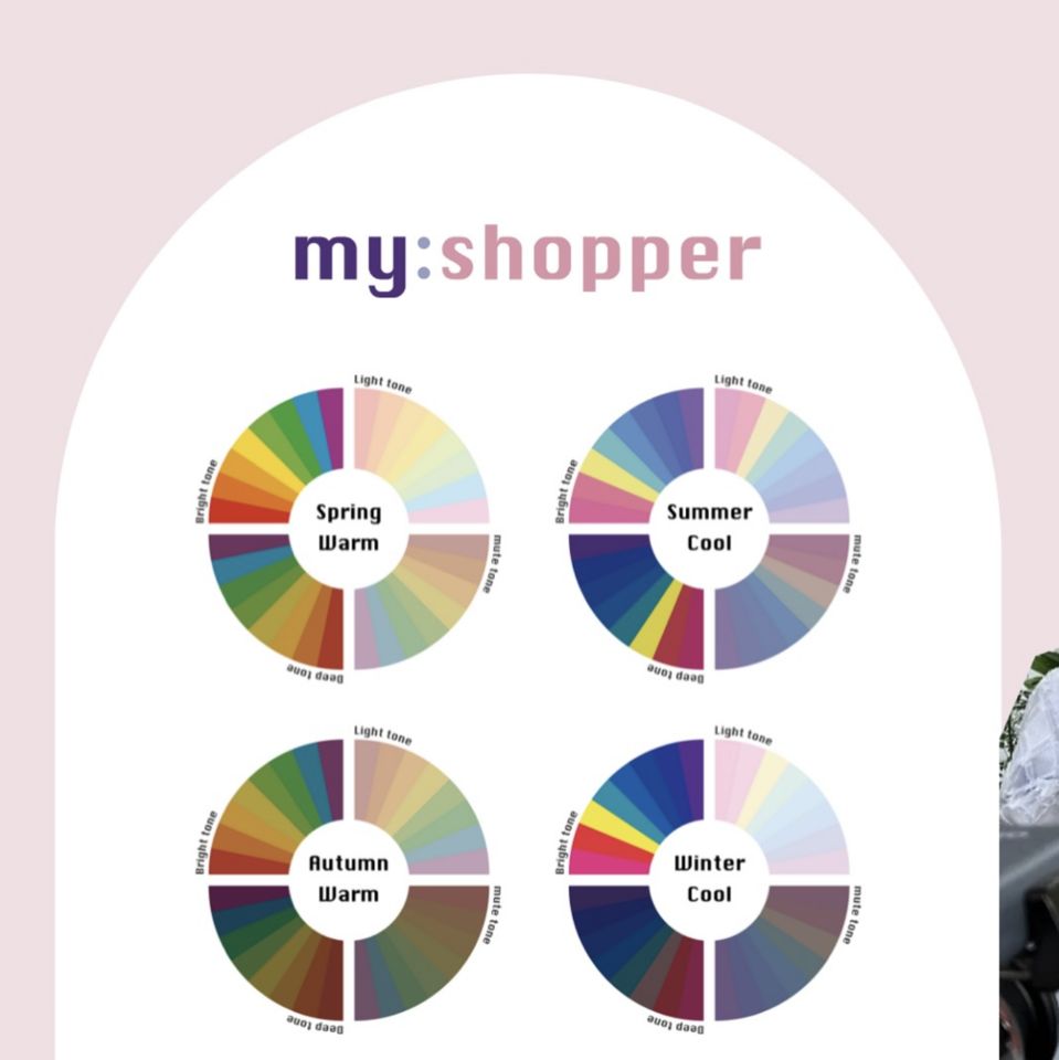 ▲▼             。（圖／myshopper_color_kr IG、YouTube）