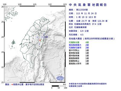 快訊／01:19地牛翻身！花蓮規模4.5極淺層地震　最大震度4級