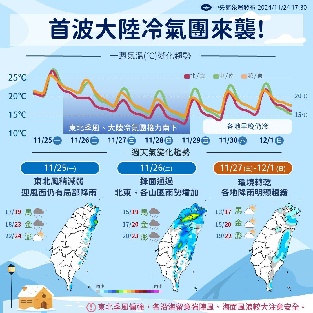 （圖／氣象署）