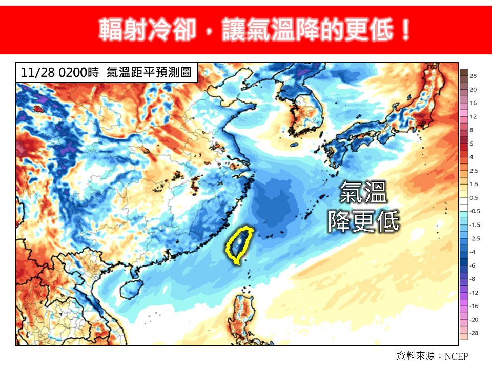 ▲▼輻射冷卻，讓氣溫降的更低。（圖／翻攝林老師氣象站臉書）