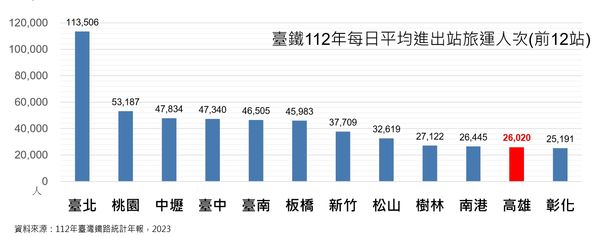 ▲▼             。（圖／記者張雅雲翻攝）