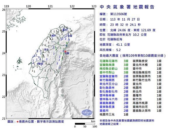 快訊／23:32花蓮近海規模5.2地震　最大震度3級