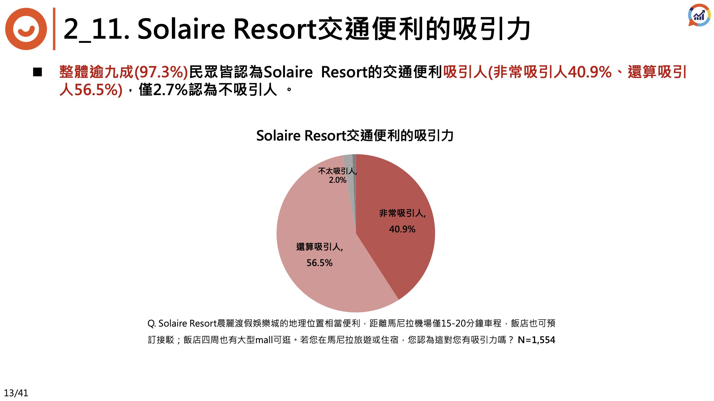 ▲▼馬尼拉,Solaire Resort,旅遊。（圖／資料照）