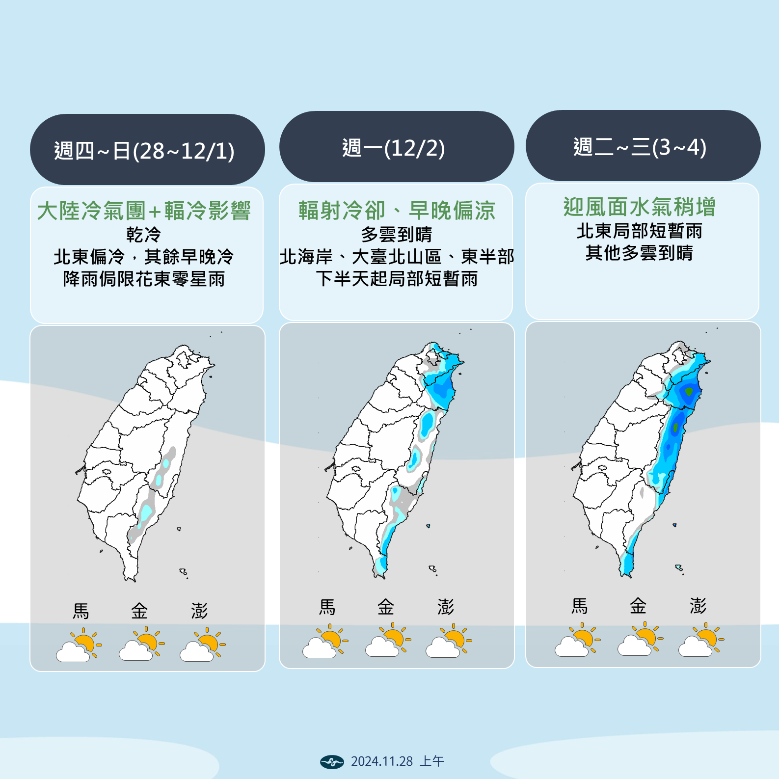 ▲▼未來天氣趨勢。（圖／氣象署提供）