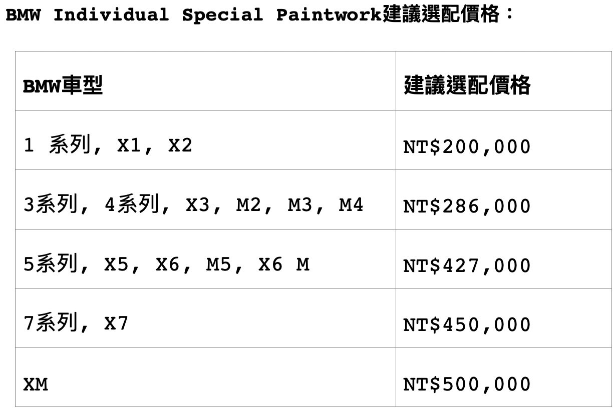 ▲BMW客製化車色選配價。（圖／翻攝自BMW）