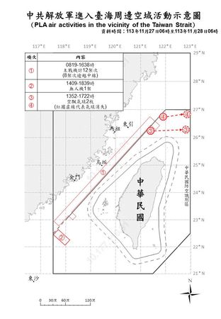 ▲▼共機動態。（圖／國防部提供）