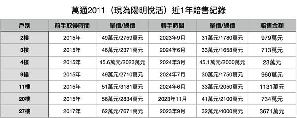 ▲▼             。（圖／記者項瀚攝）