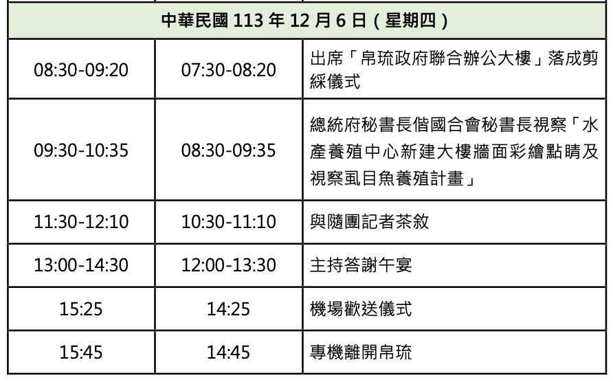 ▲▼總統賴清德訪問南太平洋友邦行程簡表。（圖／記者陶本和翻攝）