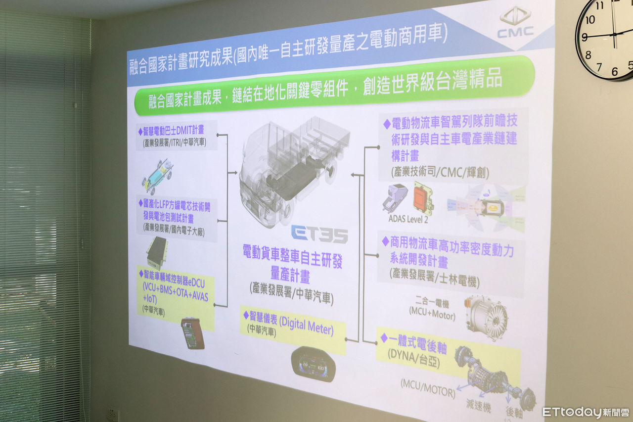 ▲中華汽車「自主開發電動3噸半貨車ET35」搶先看！國產化率高達9成。（圖／記者張慶輝攝）