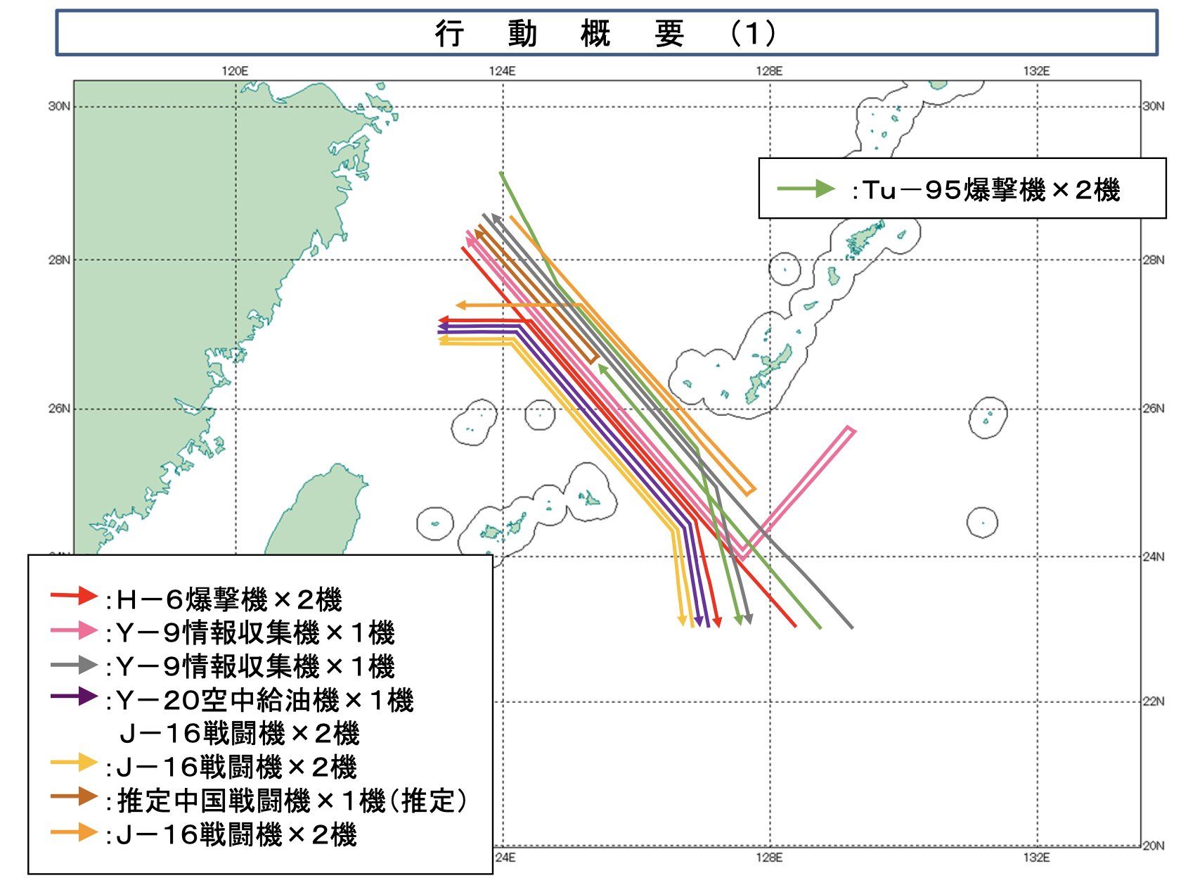 ▲中俄軍機闖日本周邊空域。（圖／翻攝日本防衛省統合幕僚監部）