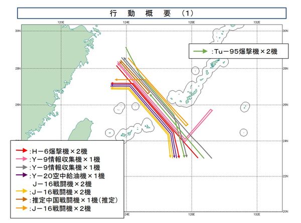 ▲▼             。（圖／日本防衛省）