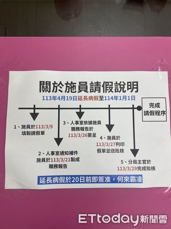 ▲▼       偵查小隊長涉貪5萬元交保！今指控遭霸凌　新莊分局7點聲明回應      。（圖／記者陳以昇攝）