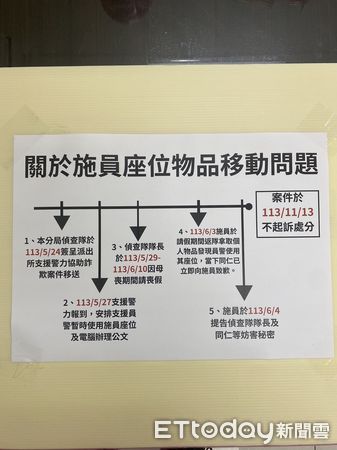 ▲▼       偵查小隊長涉貪5萬元交保！今指控遭霸凌　新莊分局7點聲明回應      。（圖／記者陳以昇攝）