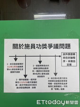 ▲▼       偵查小隊長涉貪5萬元交保！今指控遭霸凌　新莊分局7點聲明回應      。（圖／記者陳以昇攝）