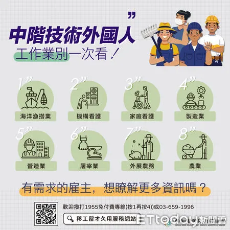 ▲花蓮縣政府公布相關外籍移工工作類別，提醒僱主勿違法僱用而受罰。（圖／花蓮縣政府提供）