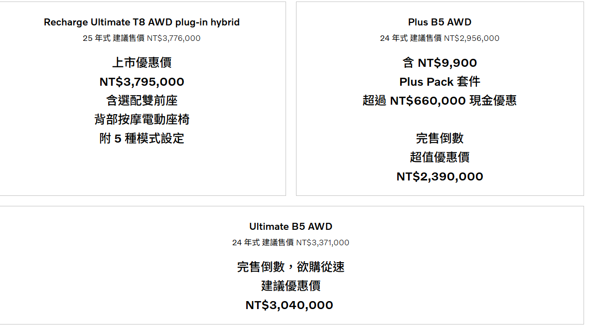 ▲台灣Volvo V90 CC促銷達37.6萬、XC90折33.1萬！（圖／翻攝自Volvo）