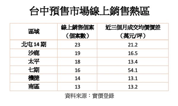 ▲▼             。（圖／記者陳筱惠攝）